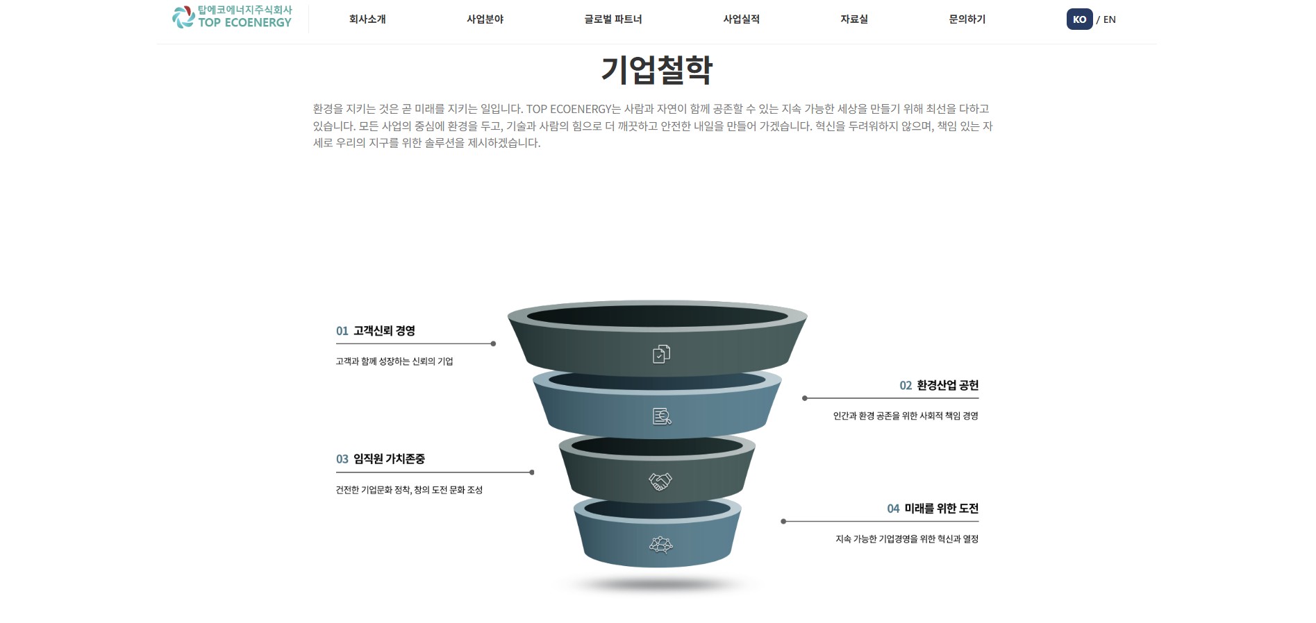 회사소개 페이지