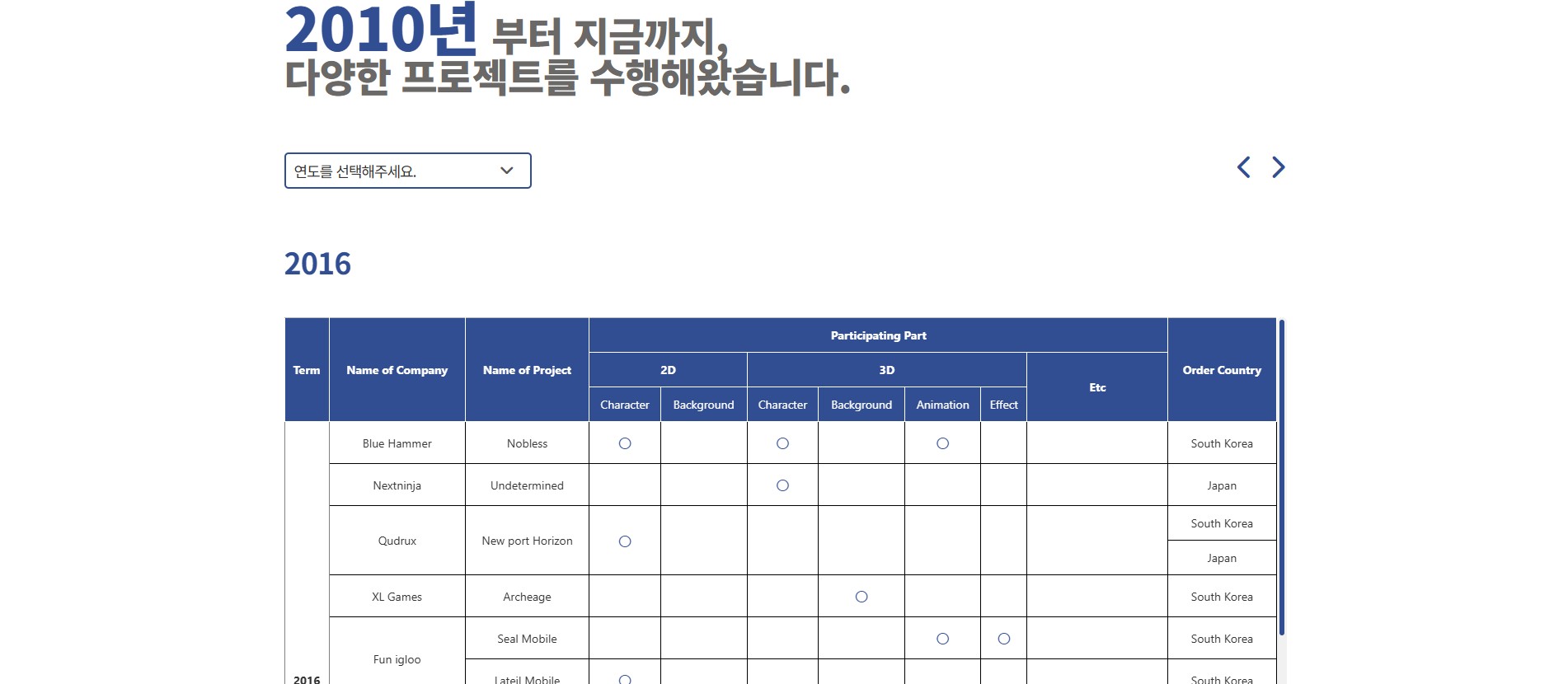 포트폴리오 페이지