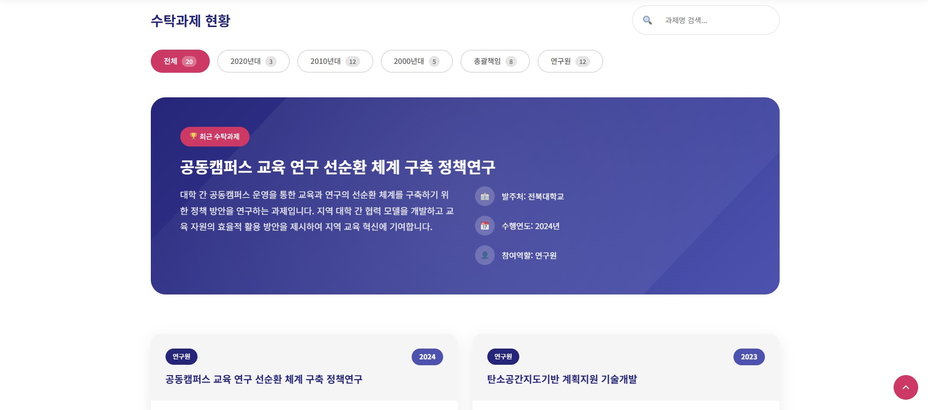 연구실적 페이지